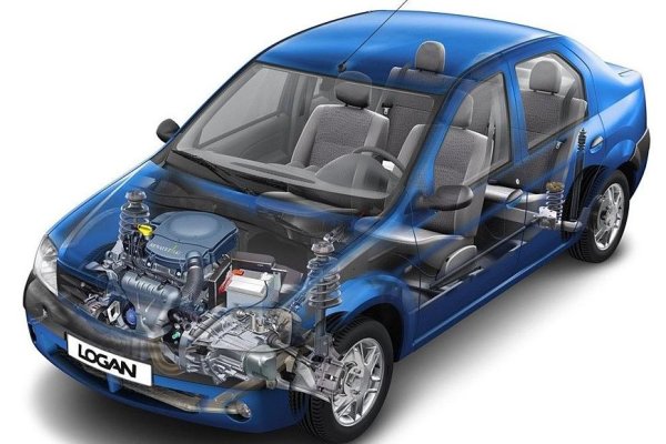 Ако погледнете колата от гледна точка на много непретенциозен потребител с увредено зрение, който се нуждае от колата, за да я натовари с разсад, първият Logan е наистина прекрасен. Малко по-зрящите автомобилни ентусиасти (чийто поглед не е замъглен от изящните контури на каросерията на Logan) погледнаха Hyundai Accent и заподозряха, че липсата на дръжки от вътрешната страна на вратата не е нормално. 

Те също така забелязаха, че една бюджетна кола може да има поне някакъв дизайн. И че в кабината не е необходимо да се наслаждавате на грохота на кофа с болтове, които в Logan идва от  двигателя. Но малко по малко убеждението се засилва през годините: Logan е страхотна кола! За това си струва да вземете заем и може би да продадете един бъбрек. 